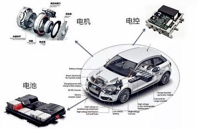 緊抓新能源風(fēng)口，世椿智能發(fā)力汽車(chē)電子賽道